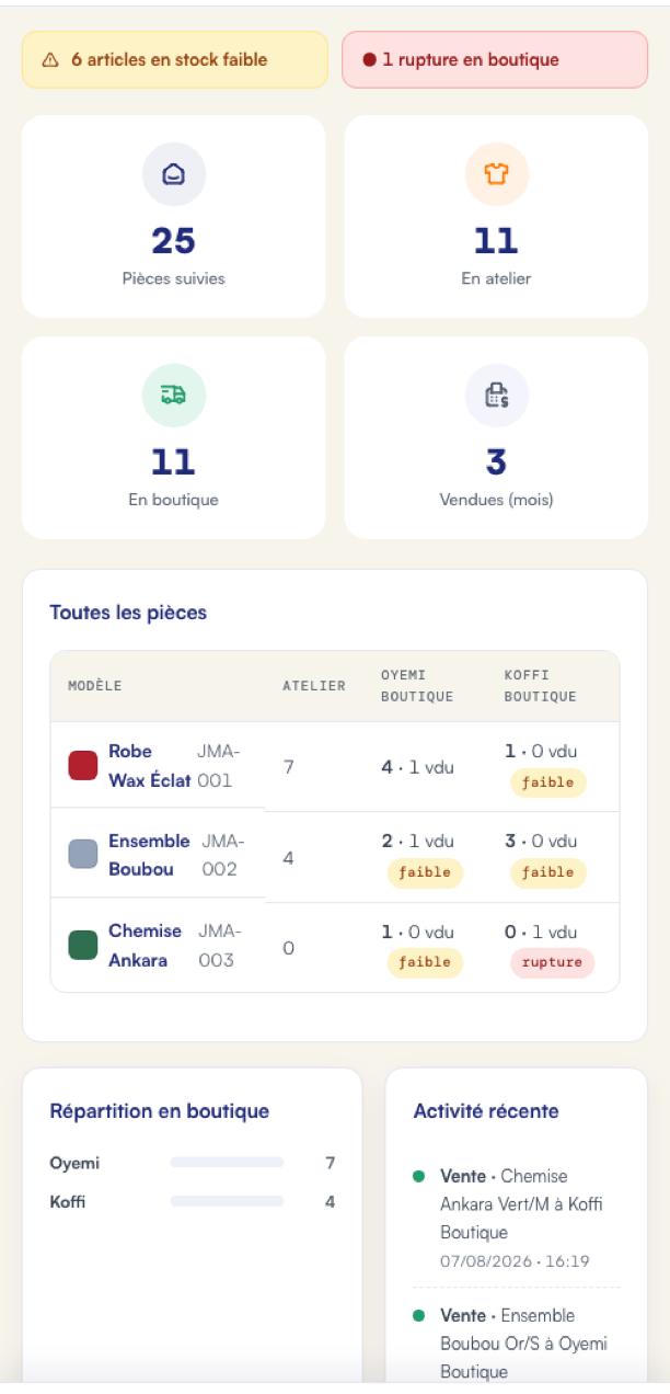 Aperçu de l'application JoMIa sur mobile